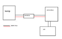 Filtr do RockfordFosgate T112