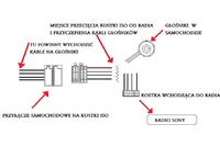instalacja audio oraz kostki iso do radia - opel calibra !