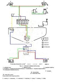 Przeróbka schematu instalacji elektrycznej do papaja