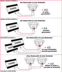Dwa wzmacniacze po 380W rms. Jaki glosnik polecacie?