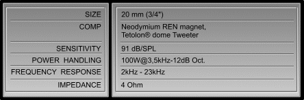 padl tweeter PB S-6C - przylutowanie kabli