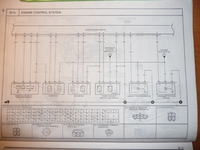 Schemat elektryczny Kia Picanto