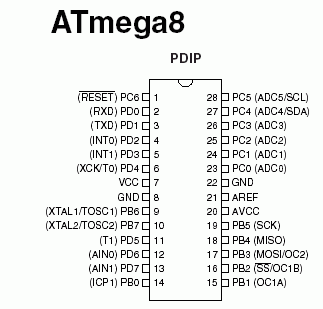 "AT90S2313" a "Atmega8"