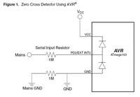 Przetwornik ADC w AVR - pytania
