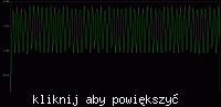Jak bezpiecznie wykrywać napięcie 230V na pojedynczej fazie?