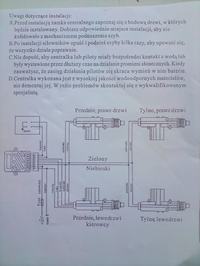 Centralka Carprotect BX40 Citroen ZX kombi