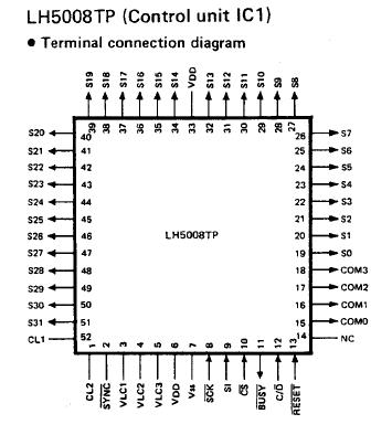 Wyświetlacz w lincolnie poszukuję informacji.
