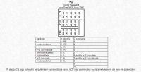 PASSAT B5FL 2001: Guide for Connecting Non-Factory Radio to VW Passat - Wiring & Setup