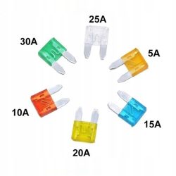 Ostrzeżenie: Fałszywe bezpieczniki samochodowe mini na portalu aukcyjnym