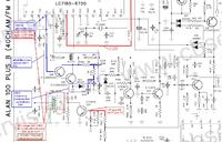 ALAN 100 PLUS - Cały czas szumi, nie odbiera i nie nadaje.