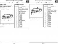 Renault Scenic II PH2 - Carminat 8000 - nie wyświetla radia oraz temperatury