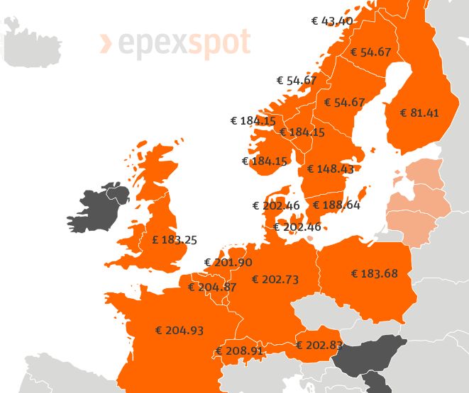 Czy Europie grozi kryzys energetyczny?