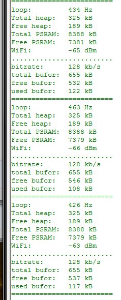 Screenshot of radio system diagnostics at 128 kb/s bitrate