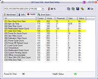 WD Red 2TB (WD20EFRX) - HD Tune pokazuje bady, MHDD - nie. WD Red 2TB (WD20EFRX) - HD Tune pokazuje bady, MHDD - nie.