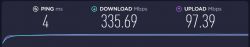 Jaki szybki router z dobrym zasięgiem Wi-Fi wybrać?