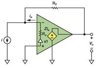 Kompensacja sprzężenia prądowego w aplikacjach pomiarów fotoprądu - część 1