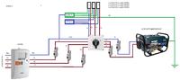 Connecting NUTOOL AG2500 Generator to Home Electrical System for Backup Power During Outages