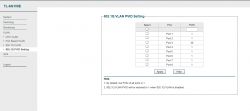 Konfiguracja Switcha TL-SG108E - VLAN, Podsieci, Adresacja i Ograniczenia Dostępu
