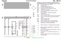 Passat B5 1.8t 99r szukam schematu instalacji el. klimatyzacji - czujnik F-129