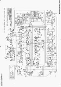 Midland Alan 100 Plus mała usterka