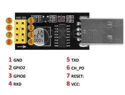[BK7238] [T1-S3] [CHT8310] How to configure pins on TH01 T & H sensor after OpenBeken flash?
