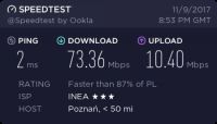 Inea Optical Fiber Internet 60Mbps-10Mbps at 49.90 PLN/Month: Reviews and Average Speed?