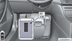 Bmw x3 E83 problem z samowłonczającymi światłami