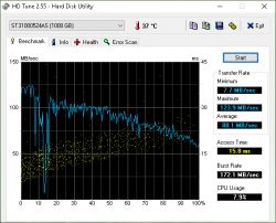 Fujitsu siemens G31T-M2 - Czy jest sens kupować dysk SSD do tej płyty głównej? Fujitsu siemens G31T-M2 - Czy jest sens kupować dysk SSD do tej płyty głównej?