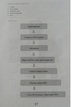 Endoskop wifi jak połączyć z komputerem lub telefonem?