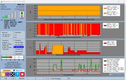 Zrzut ekranu z aplikacji LTE Inspecteur, pokazujący dane sieciowe dla Orange 4G LTE.