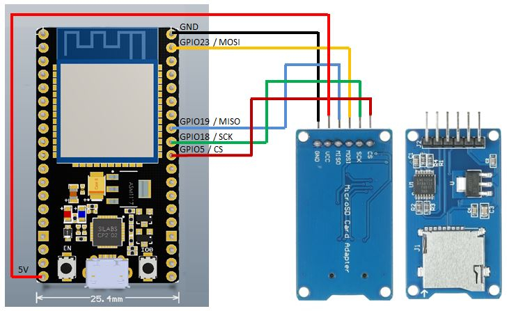 Esp32 sd card схема