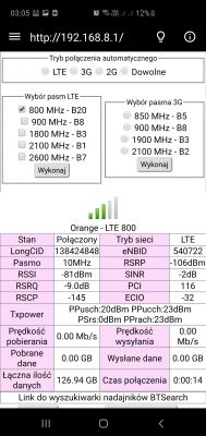 Huawei B818 + CyberTech antena zewnętrzna: Słaby sygnał na pasmach B3 i B1 - Orange