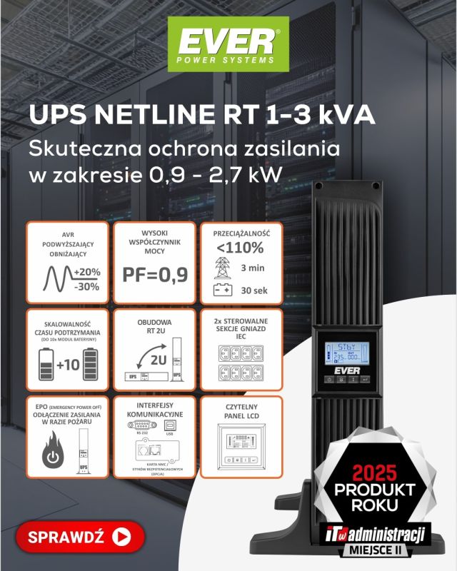 Zasilacz UPS NETLINE RT 1–3 kVA marki EVER z panelem LCD i ikonami cech technicznych na tle serwerowni