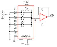 Multipleksery: nie takie proste, jak się wydaje