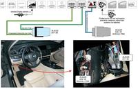 BMW F10 2011 - Montaż alarmu AMPIO, brak reakcji na CAN-y, szukam schematu