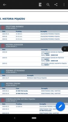 Reno Captur 1.5dci 90km - niezrozumiały raport autodna.pl, szkoda całkowita, stłuczka z tyłu