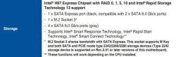 Zrzut ekranu specyfikacji technicznej chipsetu Intel H97.