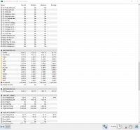 Czarny ekran podczas gry w League of Legends i przeglądania internetu - co robić?