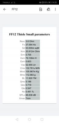 Jaką obudowę BR do głośnika Fli wybrać? Zalecenia i parametry.