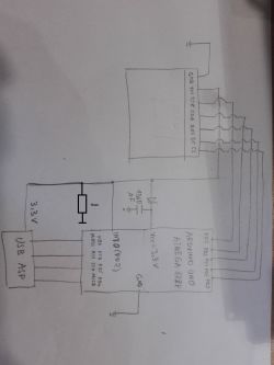 Wykrywanie zaniku zasilania na INT0 i podtrzymanie mikrokontrolera