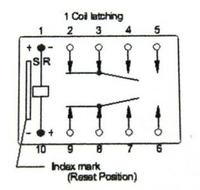 Jak podłączyć przekaźnik bistabilny do centralnego zamka z alarmem?