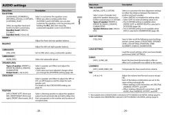 Słaba jakość dźwięku w systemie odseparowanym.