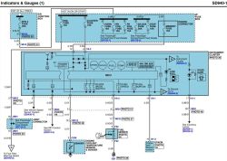 Schemat elektryczny wskaźników i kontrolek w pojeździe z oznaczeniami komponentów i bezpieczników