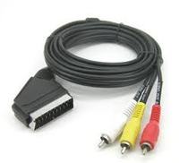 DVB-T: jak podłączyć jeden dekoder (euroscart, HDMI, RF) do dwóch telewizorów?
