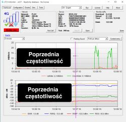 Jaka antena LTE do router-a Huawei B535 (bardzo złe warunki).