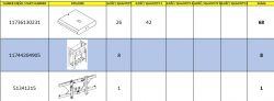 Excel - Jak stworzyć makro blokujące komórkę po edycji?
