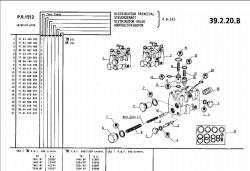 renault 681.4 - Witam poszukuje schematu rozdzielacza podnośnika.