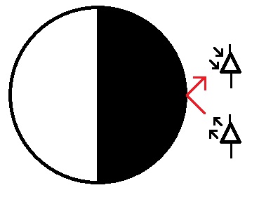 Silnik parowy-zasilany cewką i prętem zamiast pary.