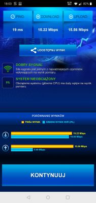 Jaka antena zewnętrzna do modemu Huawei E3372 i routera D-Link DWR-116?