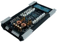 Opinie o wzmacniaczu CRUNCH MXB 4200i - czy podawana moc jest prawdziwa?